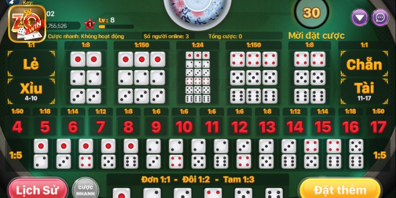 Quan sát và học hỏi từ những người chơi khác